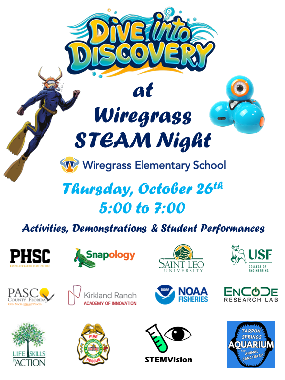 Lab Events – EnCoDe Research Lab